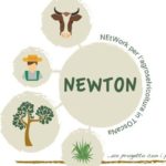 Evento finale del progetto Newton  – PSR GO Newton in Toscana